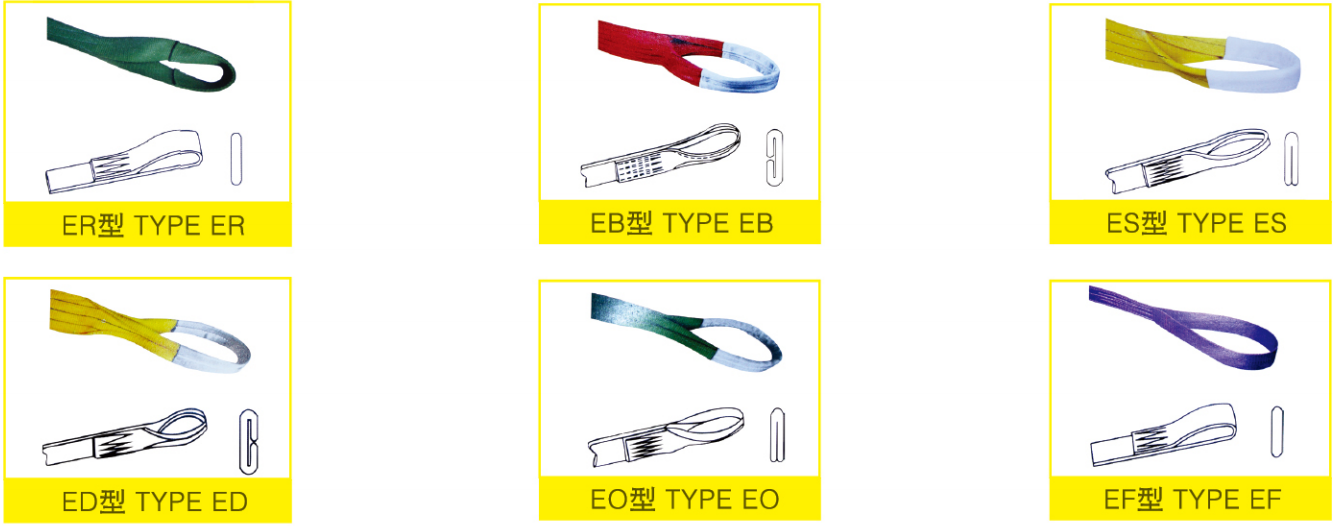 吊裝帶環(huán)眼六種縫紉方法 吊裝帶環(huán)眼六種縫紉方法